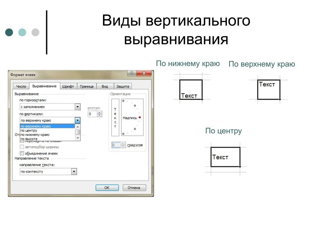 Выровнять по вертикали. Выравнивание по вертикали по верхнему краю. Вертикальное выравнивание текста. Горизонтальное выравнивание ячеек.