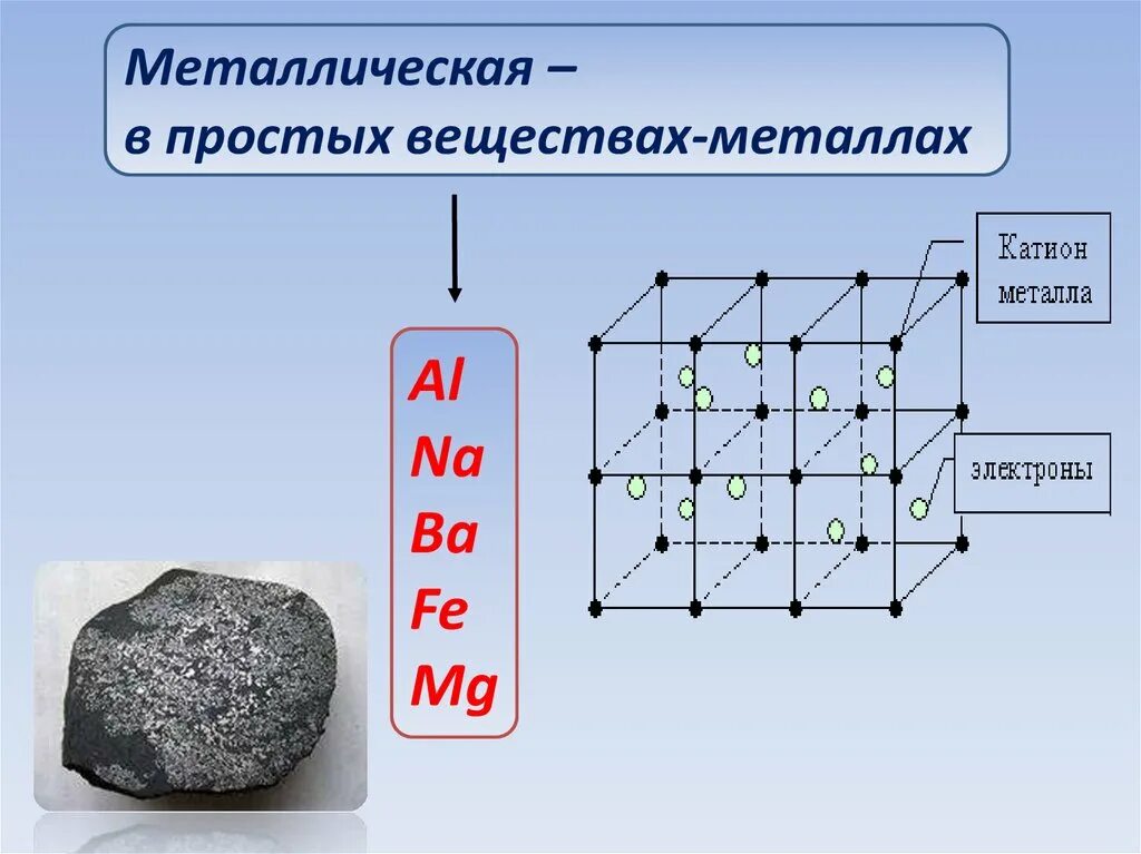 Химические соединения двух металлов. Вещества с металлической химической связью. Металлическая связь примеры соединений. Вещества с металлическим типом связи. Формулы простых веществ металлов.