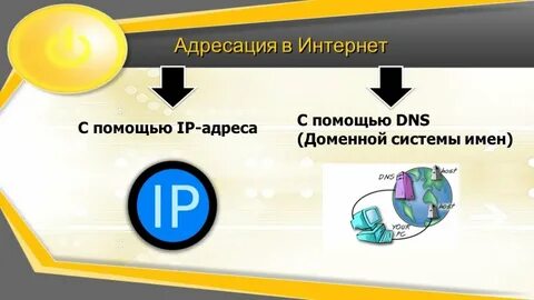 Постоянный адрес в интернете