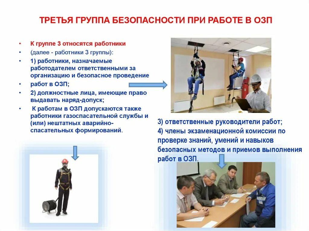 Обязанности работника 2 группа на высоте. Группы по безопасности работ в ОЗП. При проведении работ в ОЗП. Охрана труда при работе в ОЗП обучение. Безопасности работ в ОЗП.