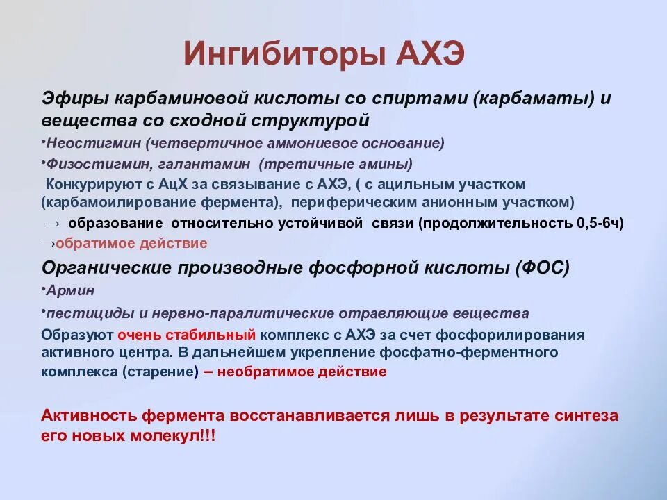 Ингибиторы ацетилхолинэстеразы