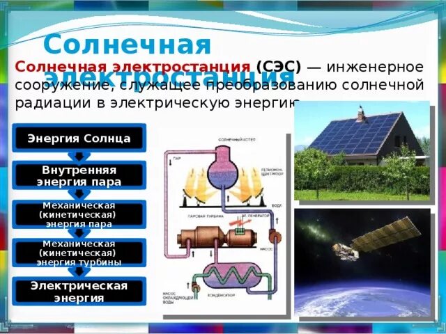 Как получить тепловую энергию. Приборы для преобразования тепловой энергии. преобразование тепловой энергии. преобразование тепловой энергии в тепловую. устройство преобразования тепловой энергии.