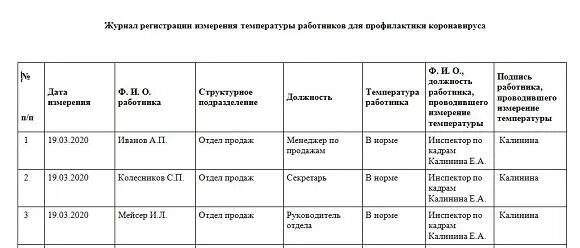 журнал контроля температуры и влажности в помещении. журнал контроля микроклимата в лаборатории. журнал влажности складских помещений в доу. как правильно заполнить журнал влажности воздуха в помещении. карта учета температуры и влажности в аптеке образец.
