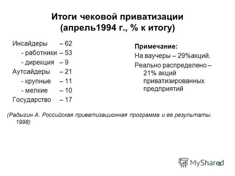 Карабахский конфликт ссср кратко. Нагорно-карабахский конфликт причины. Нагорный карабах причины конфликта кратко. Причины чеченского конфликта. Социально-политический развитие россии в 1990-х гг.