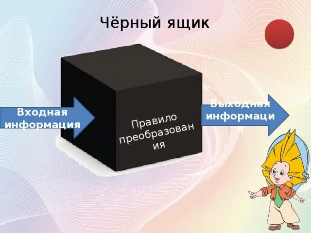 Преобразование информации черный ящик. Черный ящик. черный ящик информация. черный ящик рисунок. черный ящик анимация.
