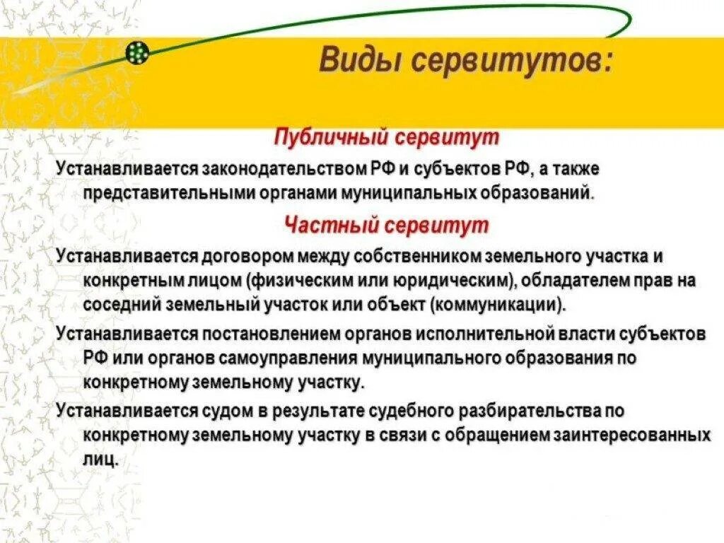 Бесплатный сервитут