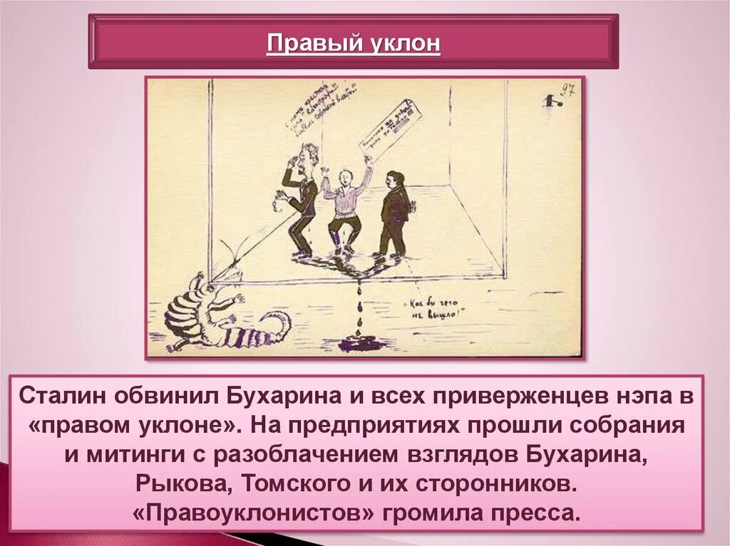 Как построить уклон. Уклон 1 1. Кризис хлебозаготовок 1927 г. Кризис хлебозаготовок причины. Сталин обвинил в правом уклоне.