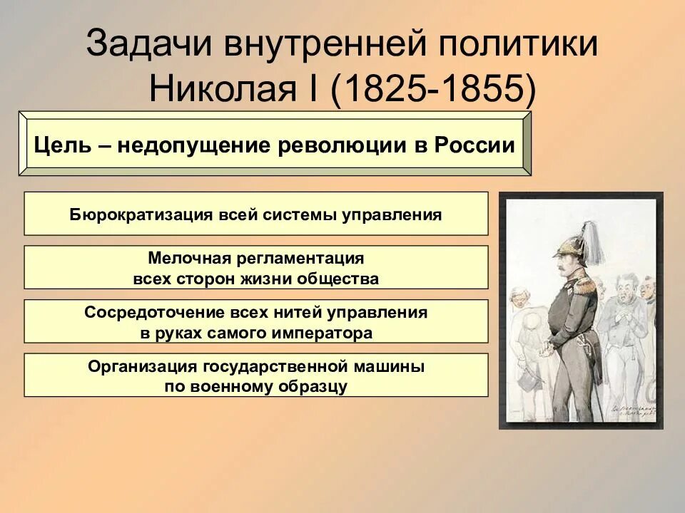 Задача императора