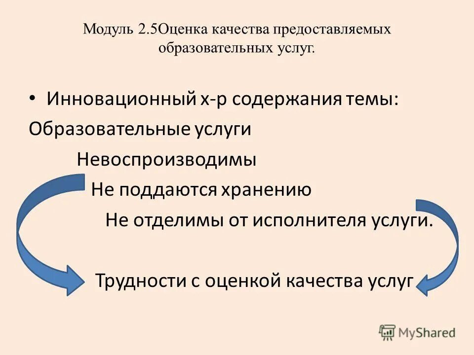 Социальная услуга предоставление образовательных услуг. Оценка качества услуг. оценка качества предоставляемых услуг. оценка качества образовательных услуг. показатели качества образовательных услуг.