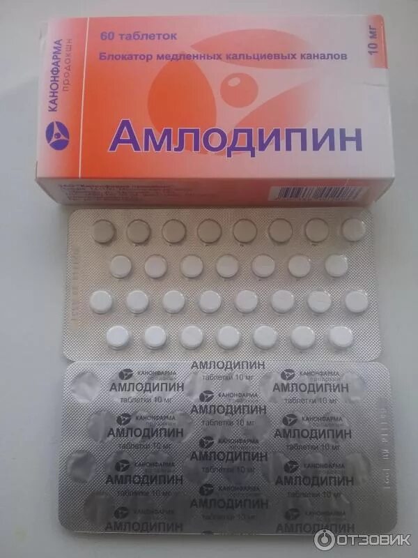 Таблетки амлодипин