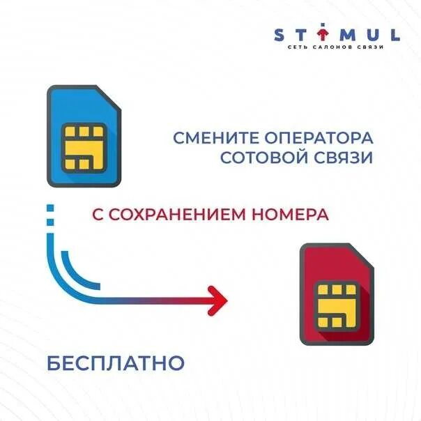 Смена оператора с сохранением номера. Как сменить оператора с сохранением номера. Переход на другого оператора с сохранением номера. Как поменять оператора. Как сменить оператора.