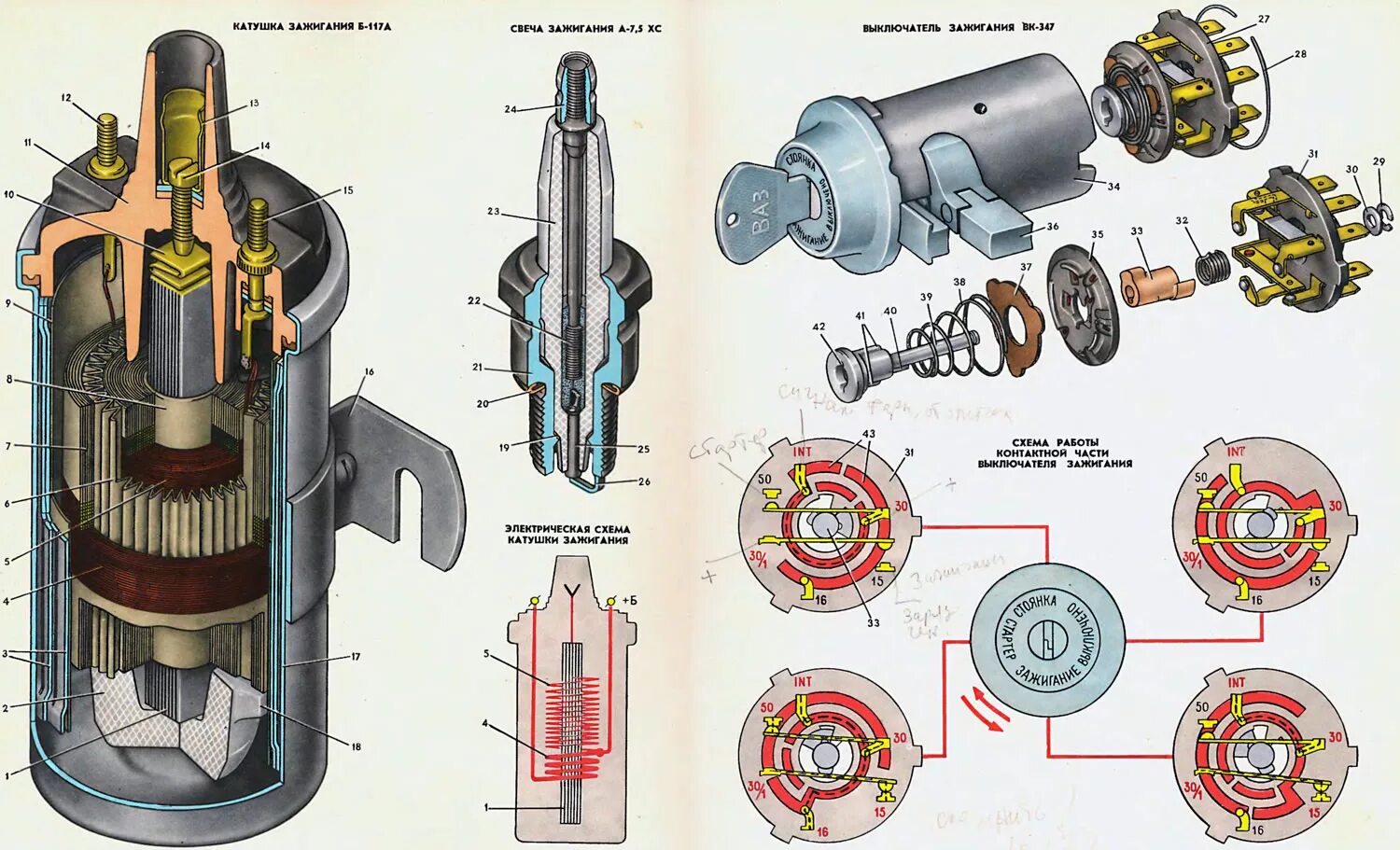 Почему горит катушка. ВАЗ 2102 катушка зажигания. Катушка зажигания 2101 контактное. Катушка зажигания Жигули ВАЗ 2101. Катушка зажигания ВАЗ 2101 чертеж.