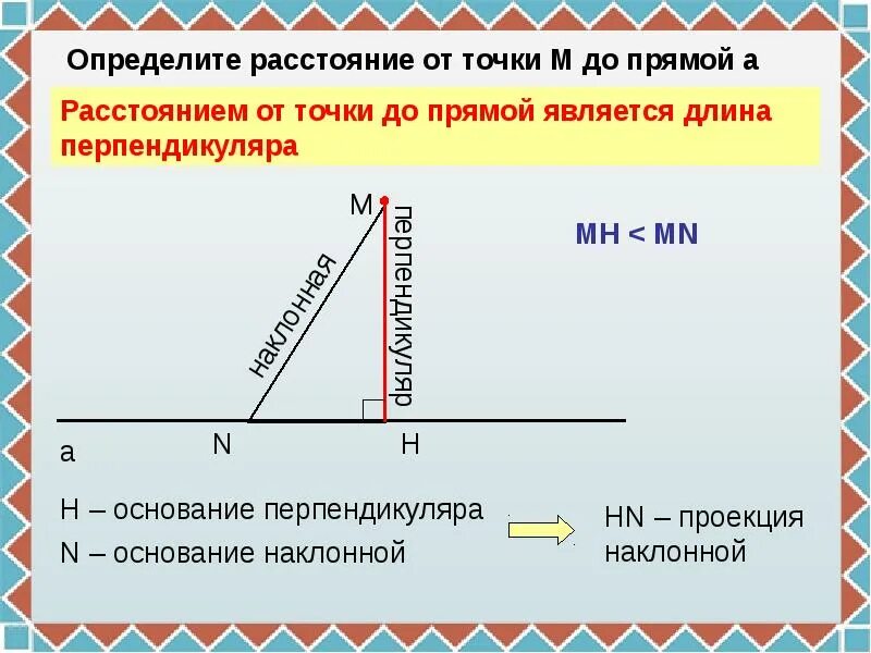 На расстоянии 7 м и. Определение расстояния от точки до прямой. Определение пастояяния ТТ товычки ДТО прямой. Jghtltktybt hfccnjzybz JN njxrb LJ ghzvjq. Расстояние от точки до прямой на плоскости.