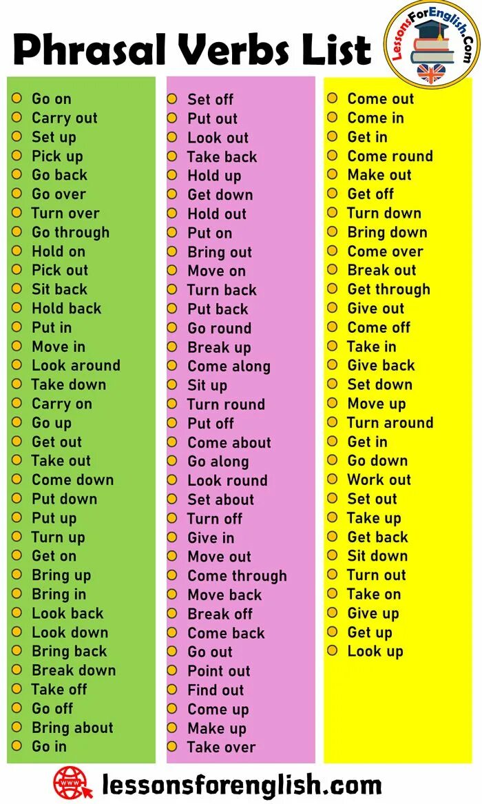 Phrasal verbs. Phrasal verbs list. Phrasal verbs в английском. Фразовые глаголы в английском языке go. Turn on put on