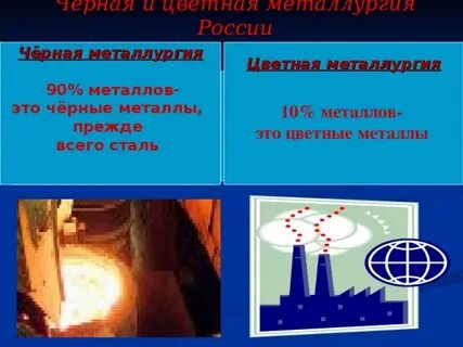 Новодвинск какая металлургия