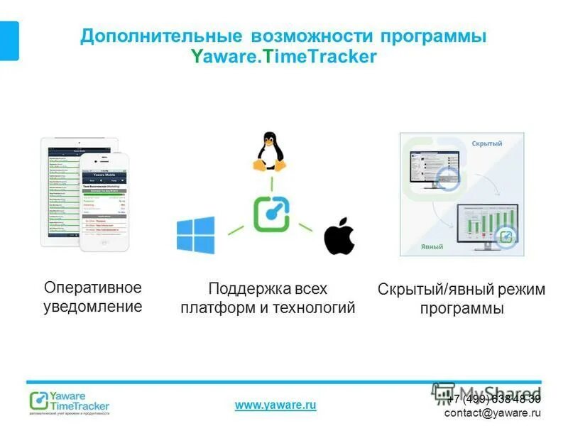 Контроль программ и данных. Контроль приложений программа. Контроль приложений программа. Родительский контроль приложение. Программа по контролю компьютеров.