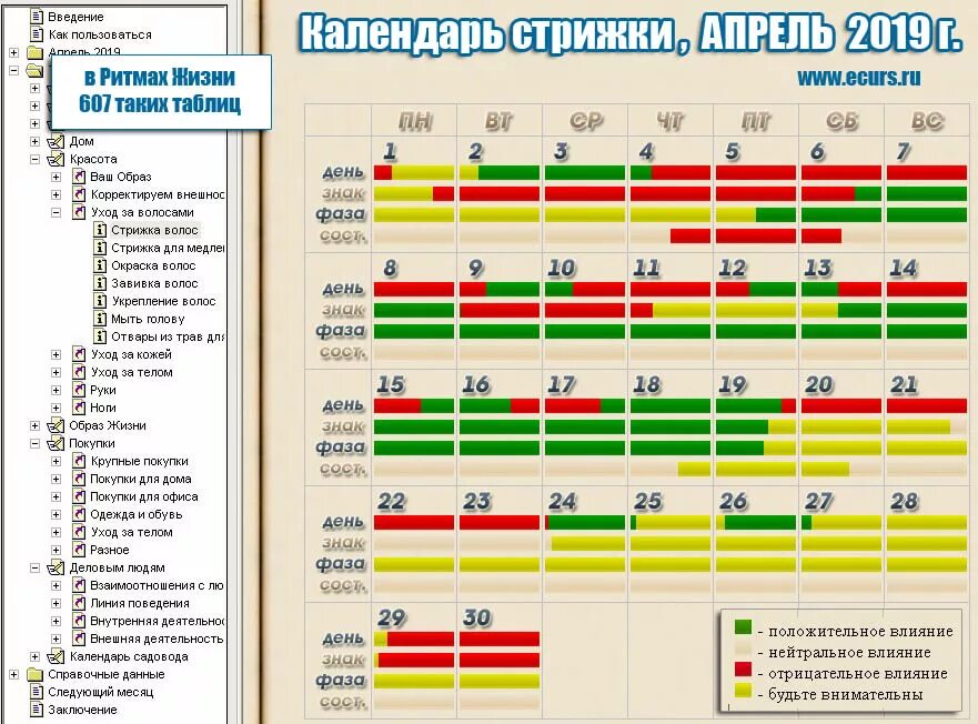 Лунный календарь стрижек на апрель 24 года