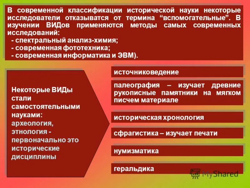 Data science профессия. История науки о данных. Признаки формированеи янауки в античности. Статистическая наука. История появления науки.