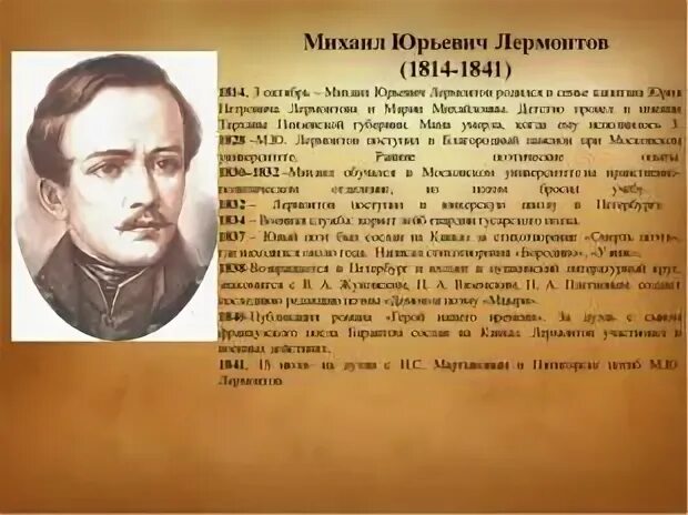 Годы жизни Лермонтова. Выхожу один я на дорогу Лермонтов. Дорога Лермонтов стих. М Ю Лермонтов выхожу один я на дорогу.