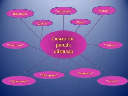 Колготкидегі лесбияндық секс