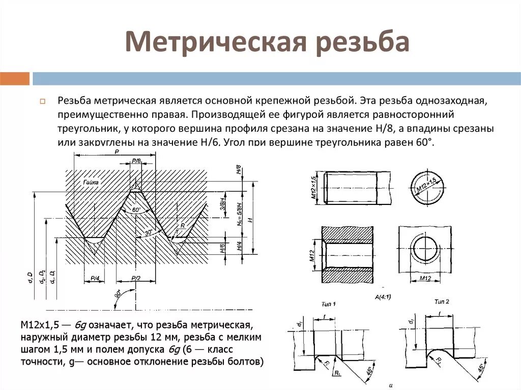 Резьба правая гост. Резьба м25х1.5. Резьба метрическая 25х1,5. Резьба метрическая наружная м25. Метрическая отверстие резьба 8мм.