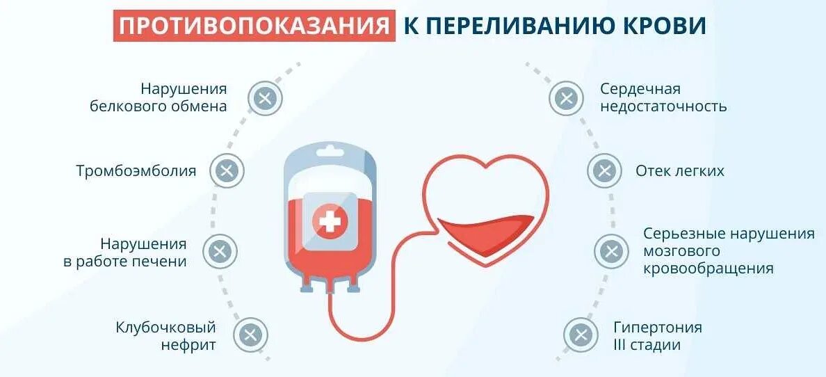 Переливать бывший