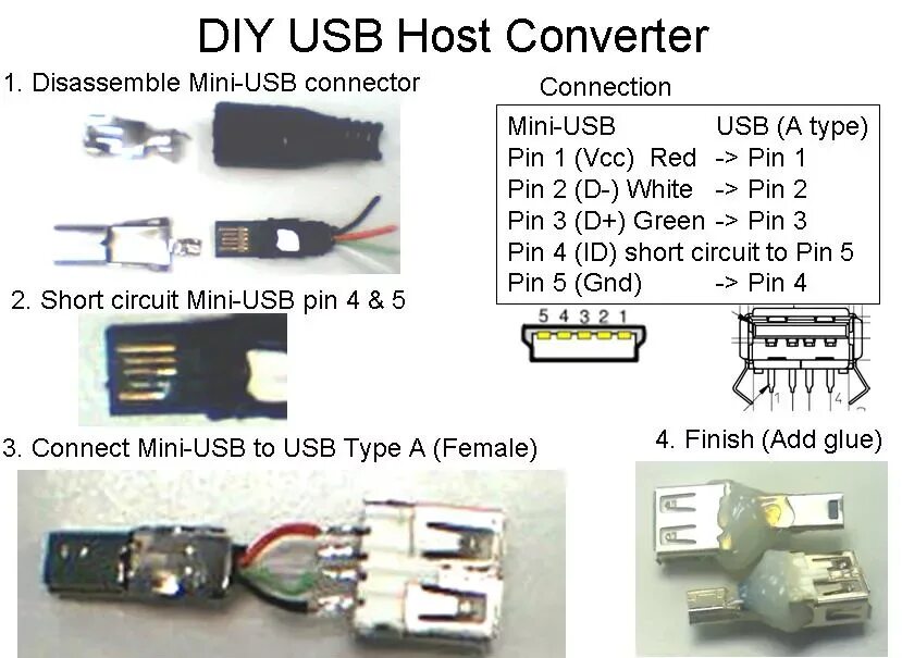 Схема подключения гнезда зарядки микро USB. USB разъем для флешки распиновка разъема схема. Схема распайки юсб разъема. Схема подключения микро юсб разъема. Подключить флеш карту