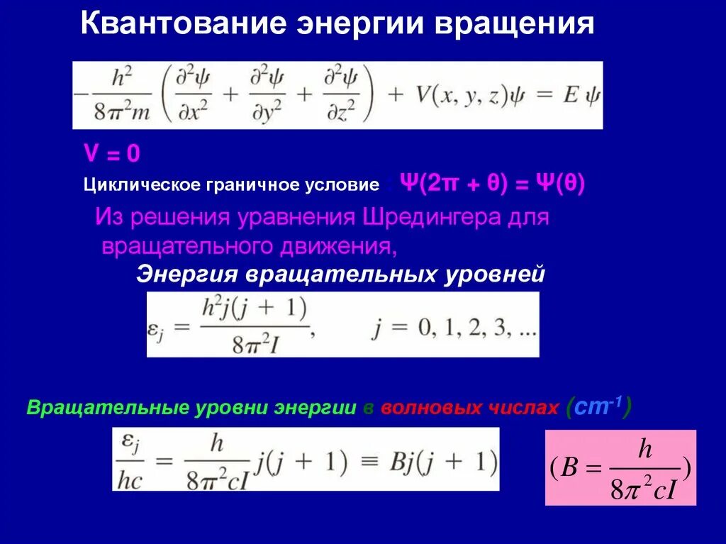 Квантование энергии частицы. Квантование энергии излучения. Постоянная ридберга в теории бора. Квантование энергии электрона в атоме водорода. Полная энергия электрона формула.