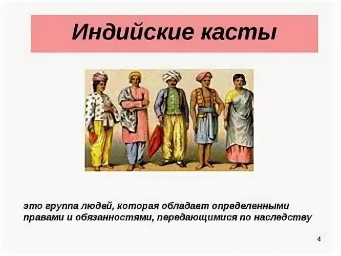 Индийские варны 5 класс история тест