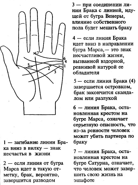 Хиромантия браки на руке. Хиромантия по руке линия брака и детей. Три линии брака хиромантия. Линии на ладони расшифровка линия брака. Линии на ладони дети и брак.