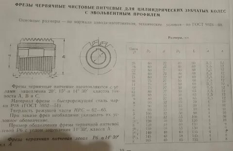 Таблица модулей зубчатых