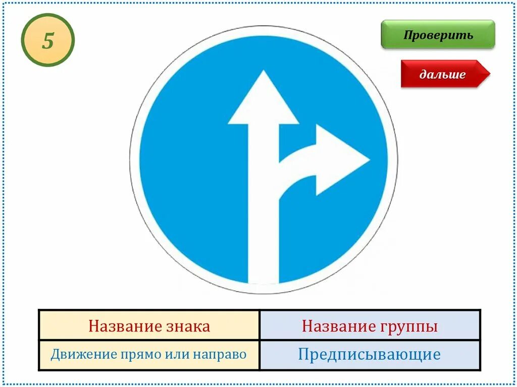 Дорожный знак движение прямо. Знак движение прямо и направо. Дорожные знаки предписывающие. Предписывающий знак движение прямо.