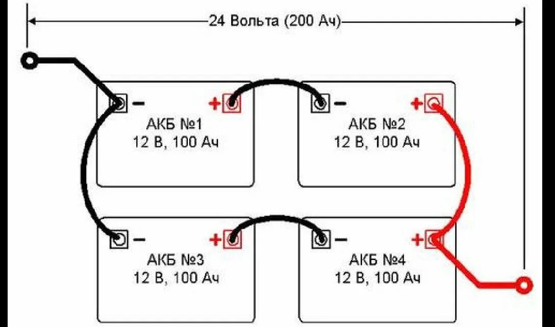 Соединение 2 аккумуляторов. Схема подключения двух АКБ 24 вольта. Схема соединения аккумуляторных батарей. Схема подключения двух АКБ 12в. Схема подключения аккумуляторов на 24 вольта.