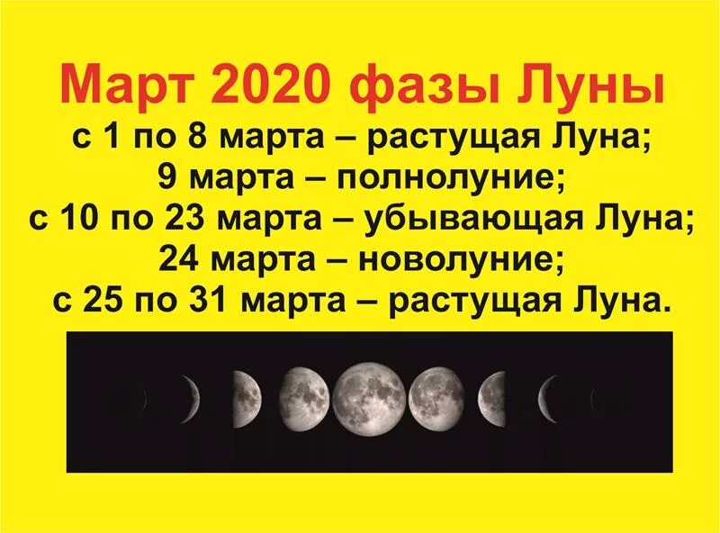 Сколько длится полнолуние в марте. Фазы Луны. Фаза растущей Луны. Фазы Луны растущая и убывающая. Фазы Луны растущая Луна.