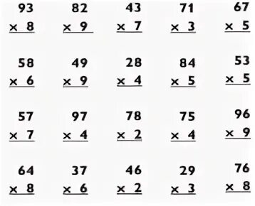 Умножение двузначного числа на однозначное в столбик. Математика 3 класс умножение двузначного числа на однозначное. Умножение двухзначных чисел на однозначное 3 класс. Умножение двузначного числа на однозначное 3. 3 класс математика умножение столбиком карточки