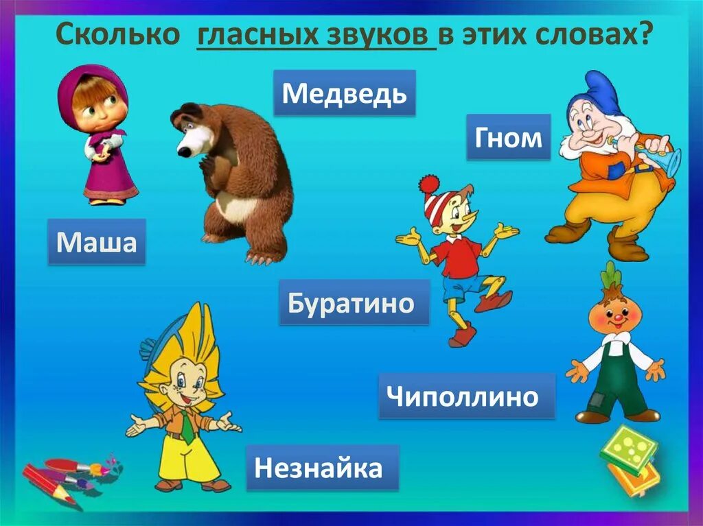 Анализ слова медведь. Звуки в слове медведь. Схема слова медведь. Незнайка звуковая схема. Звуки. Количество звуков в слове медведь.