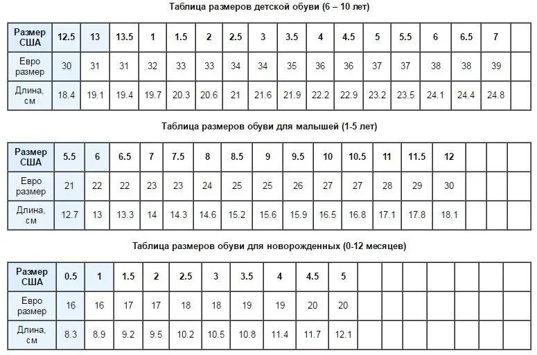 Таблица размеров обуви женской us. Таблица размеров обуви us на русский размер женский. Us 9.5 размер обуви. 3 5 Uk размер обуви. 44 5 размер в см