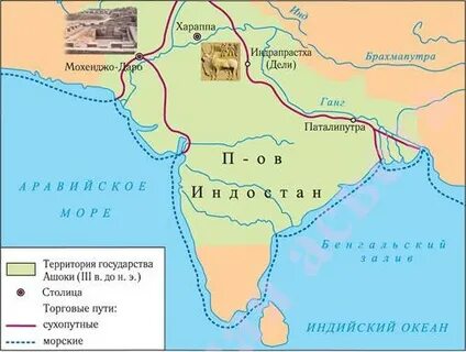 1 города государства в индии