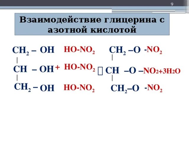 Hno3 кислотный гидроксид. Глицерин hno3. Взаимодействие глицерина с азотной кислотой. Глицерин азотная кислота уравнение. Глицерин и азотная кислота реакция.