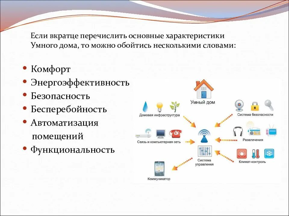 Управление это несколько вариантов