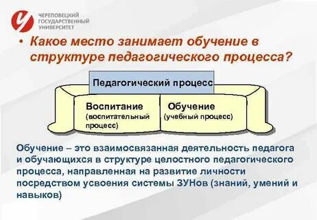 Процесс обучения в учреждении дошкольного образования