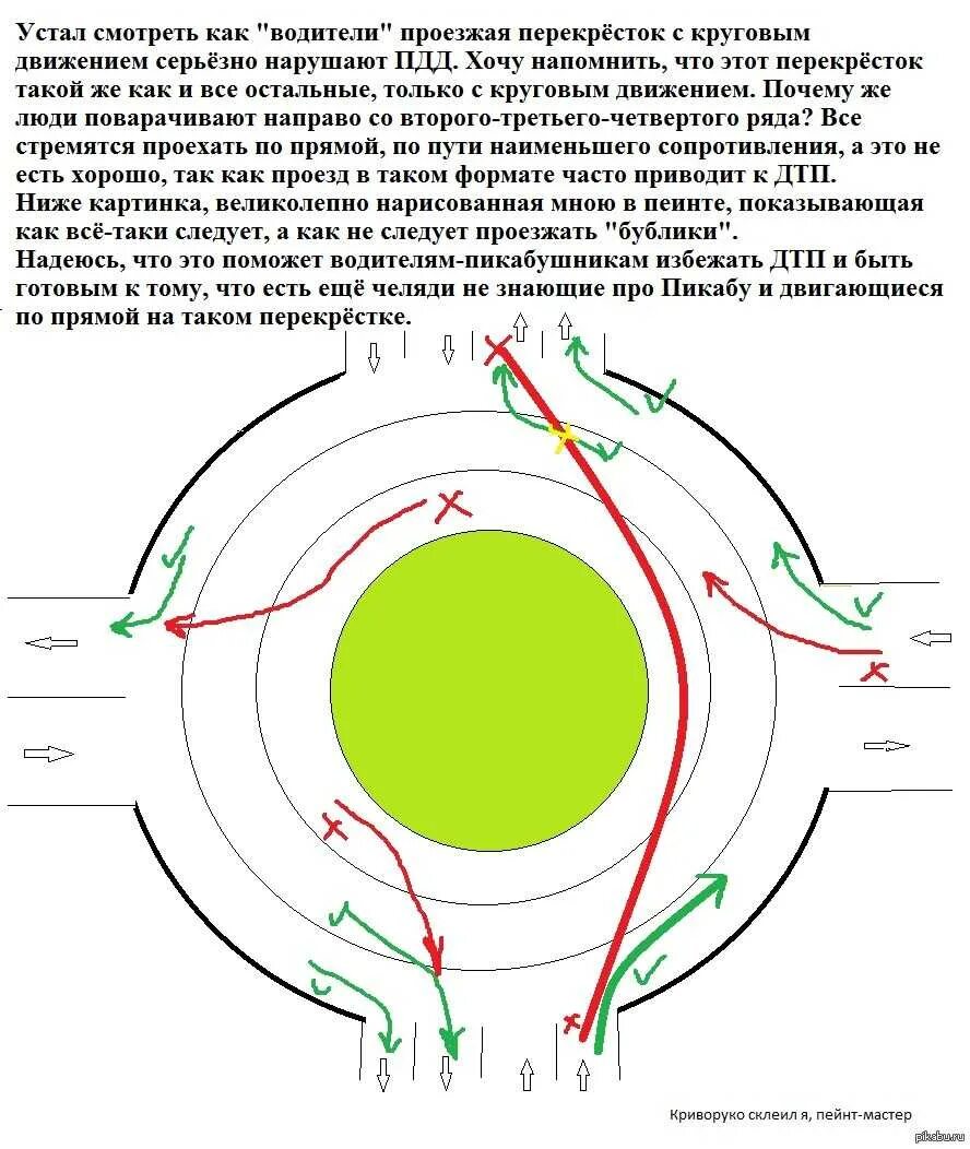 Правила пдд на кольце. Считается ли круговое движение перекрестком. Правила съезда с кольца с круговым движением. Съезд с кольца ПДД 2022. ПДД движение по кольцу съезд с кольца.