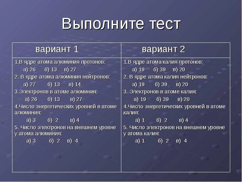 Строение атома задания. Строение атома задачи. Строение атома задания по химии. Строение атома проверочная работа. Тест по теме строение атома 9 класс