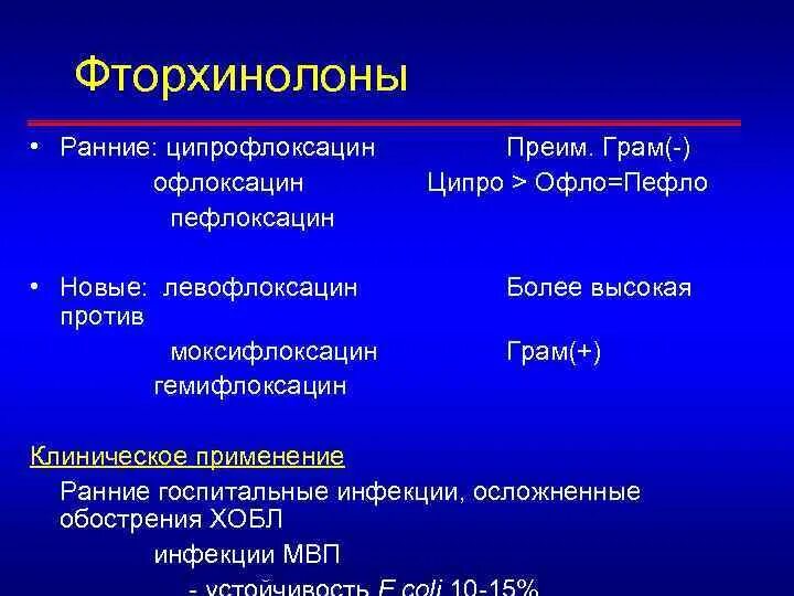 Пенициллин фторхинолоны