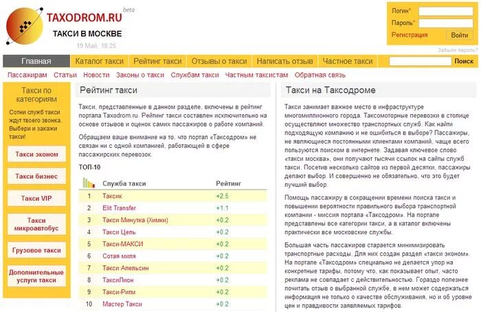 Мой рейтинг в такси. Список такси. Список таксопарков. Самые популярные компании такси. Название для компании такси.