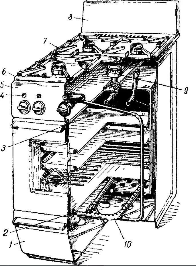 Унифицированная газовая плита пг4. Строение духовки в газовой плите Гефест. Схема духовки газовой плиты Гефест. Газовая плита россиянка ПГ 4п. Воздух в газовой плите