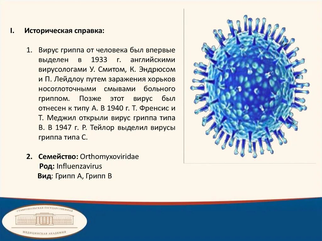 Семейство вируса гриппа. Вирус гриппа. Вирус гриппа микробиология. Строение вируса гриппа. Вирус гриппа рисунок.