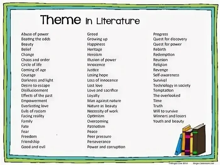 Theme list. Theme in literature. examples of theme in literature. creatuanuary themes list.