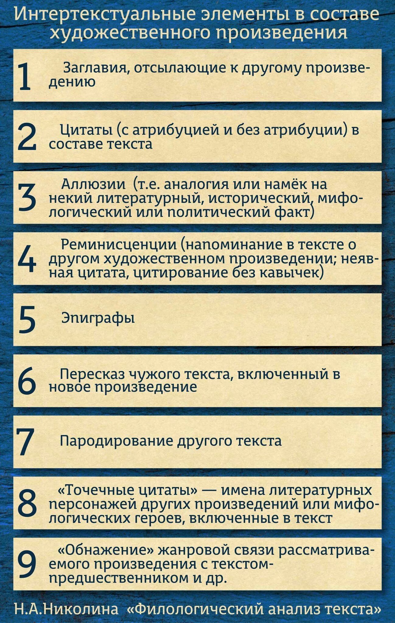 Литературный анализ художественного произведения. Интертекстуальные связи литературного произведения. Интертекстуальный анализ художественного текста. Интертекстуальные связи в литературе. Анализ художественного произведения.