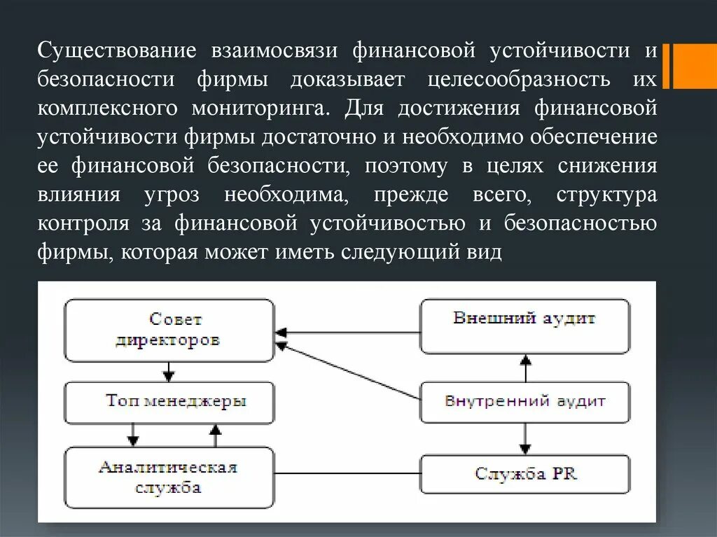 Взаимосвязь финансовой безопасности и финансовой устойчивости. Финансовая устойчивость экономической безопасности. Взаимосвязь экономической и финансовой безопасности. Угроза финансовой устойчивости.